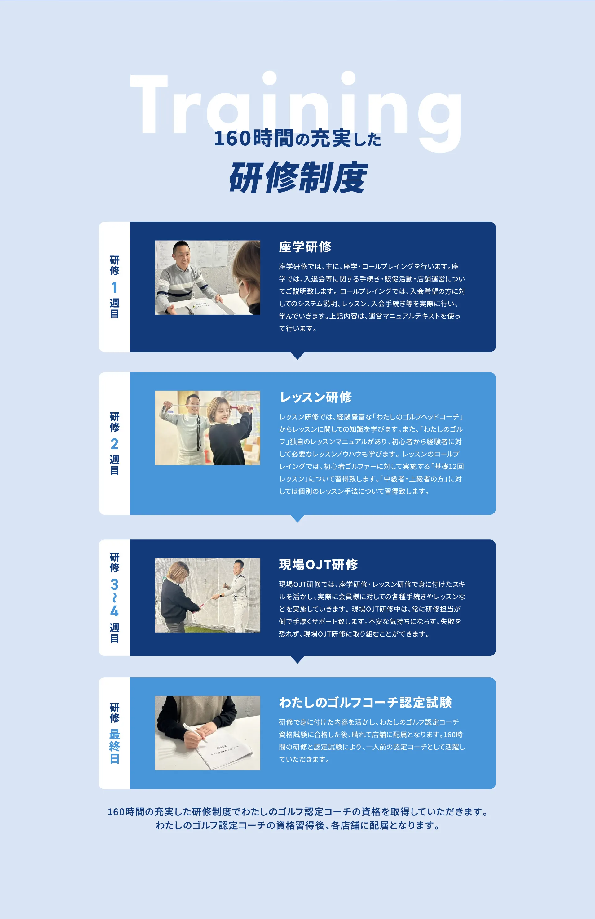160時間の充実した研修制度