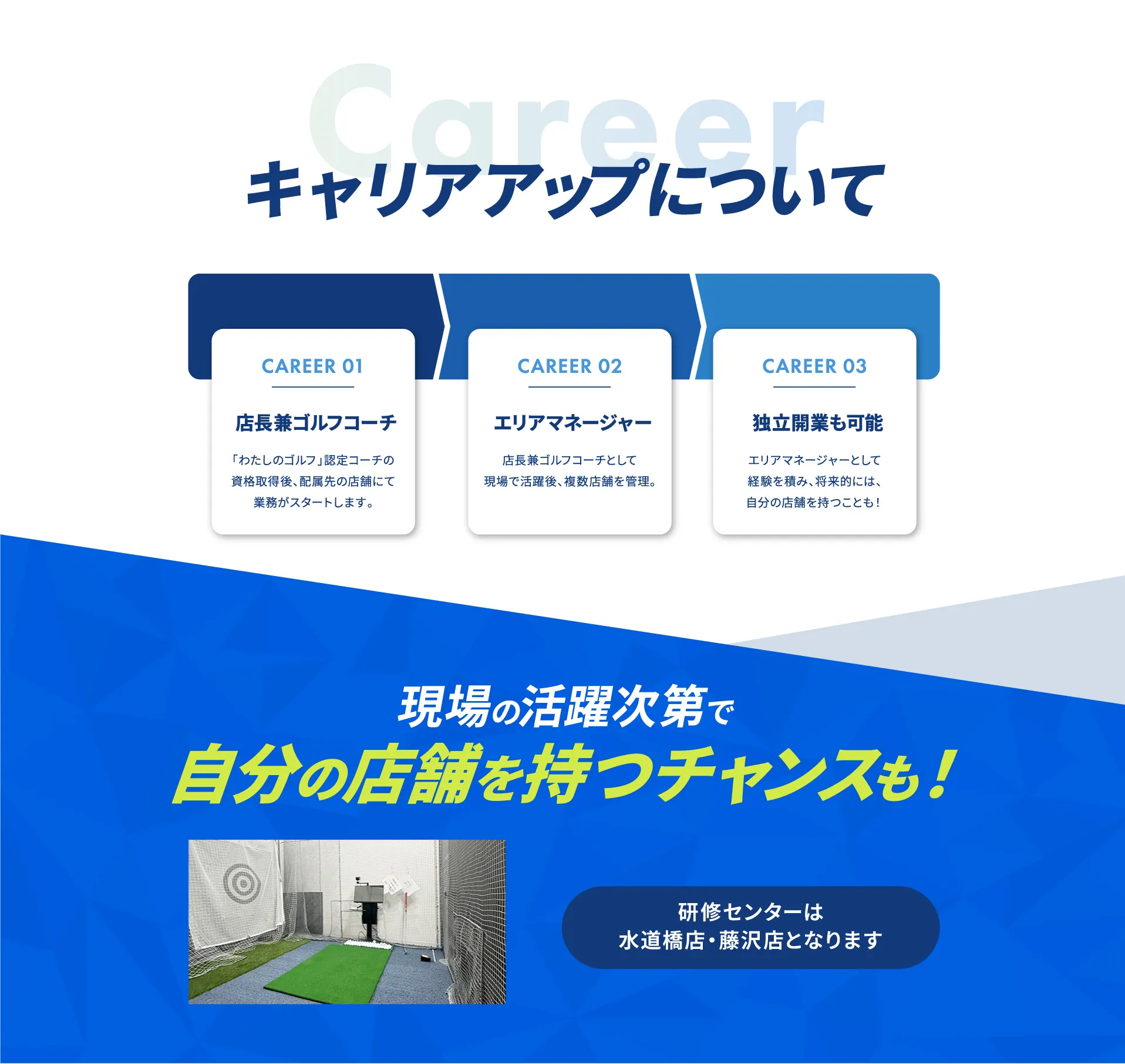 キャリアアップについて