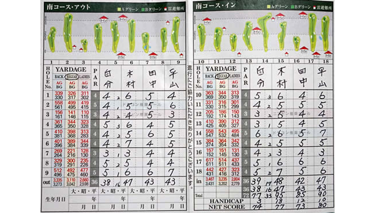 スコアカードの書きかたを覚えましょう⛳ | わたしのゴルフ